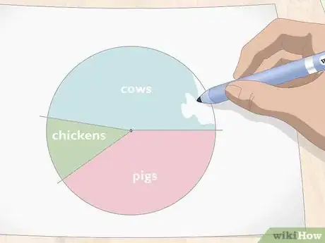 Immagine titolata Make a Pie Chart Step 11