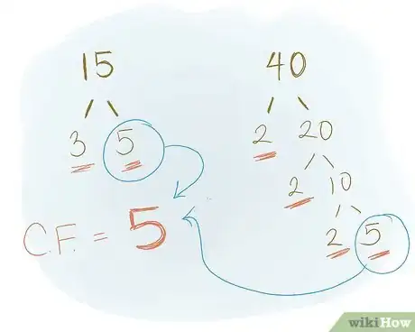 Immagine titolata Do a Factor Tree Step 13