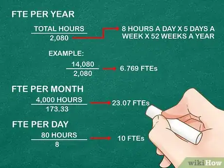 Immagine titolata Calculate FTE Step 4