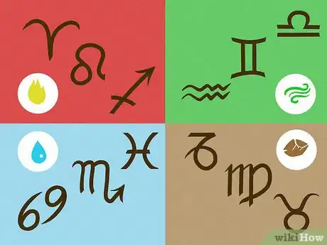 Immagine titolata Know Your Horoscope Step 3