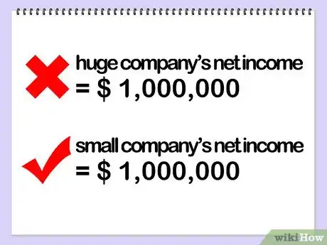 Immagine titolata Calculate Earnings Per Share Step 9