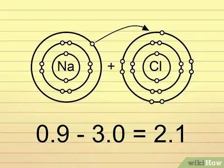 Immagine titolata Calculate Electronegativity Step 8