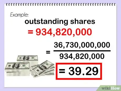 Immagine titolata Calculate Earnings Per Share Step 7