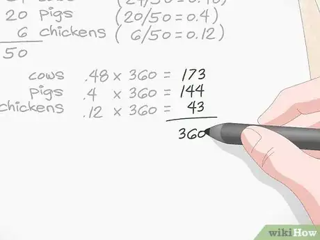 Immagine titolata Make a Pie Chart Step 6