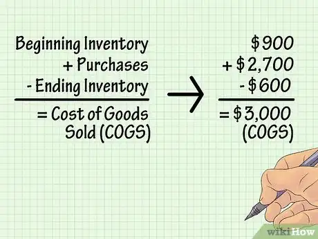 Immagine titolata Account for Cost of Goods Sold Step 10