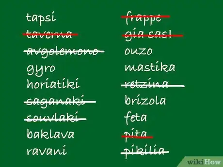 Immagine titolata Name Your Business Step 8