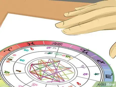 Immagine titolata Know Your Horoscope Step 8
