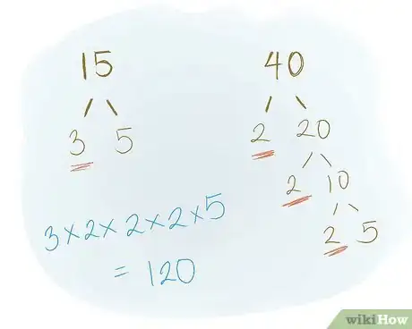 Immagine titolata Do a Factor Tree Step 14