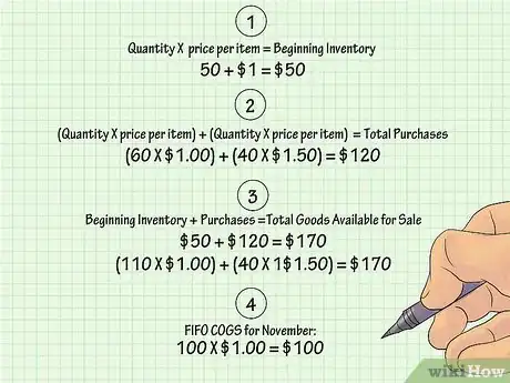 Immagine titolata Account for Cost of Goods Sold Step 12