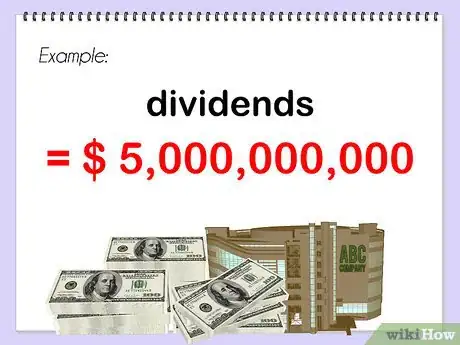 Immagine titolata Calculate Earnings Per Share Step 5