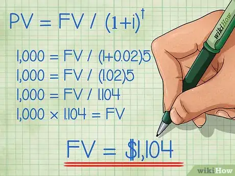 Immagine titolata Calculate NPV Step 9