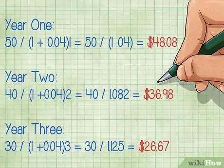 Immagine titolata Calculate NPV Step 5