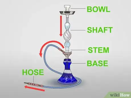 Immagine titolata Smoke Shisha from a Hookah Pipe Step 1