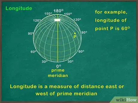 Immagine titolata Read Latitude and Longitude on a Map Step 2