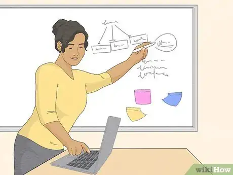 Immagine titolata Be a Successful Business Woman Step 12