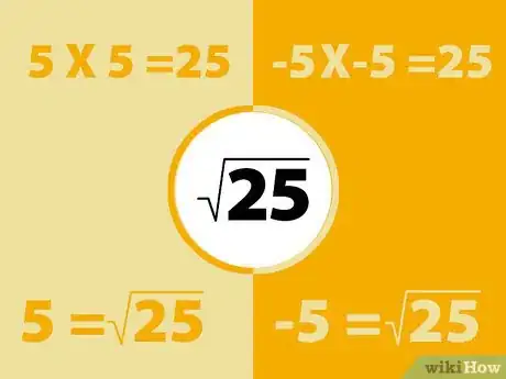 Immagine titolata Find a Square Root Without a Calculator Step 6