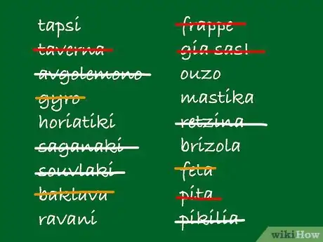 Immagine titolata Name Your Business Step 9