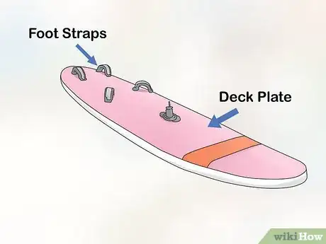 Immagine titolata Learn Basic Windsurfing Step 3