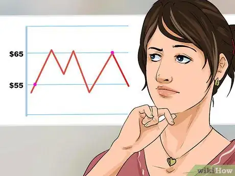 Immagine titolata Trade Stocks Step 22