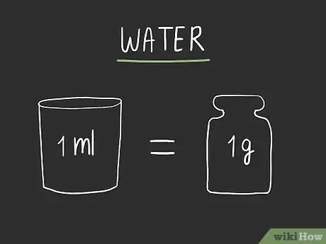 Immagine titolata Convert Milliliters (mL) to Grams (g) Step 1