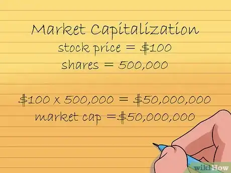 Immagine titolata Buy Stocks Step 2