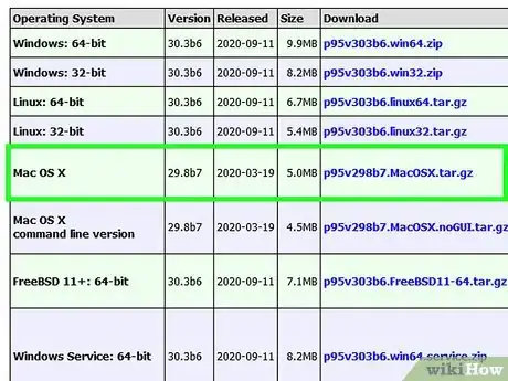 Immagine titolata Check CPU Speed Step 8