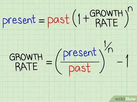 Immagine titolata Calculate Growth Rate Step 6