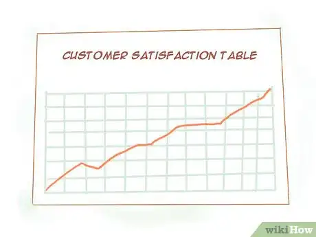 Immagine titolata Be a Good Cashier Step 7