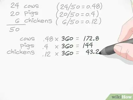 Immagine titolata Make a Pie Chart Step 5