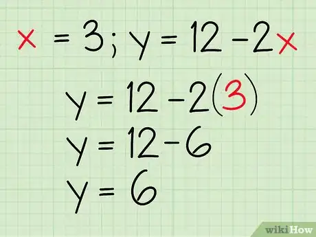Immagine titolata Algebraically Find the Intersection of Two Lines Step 5