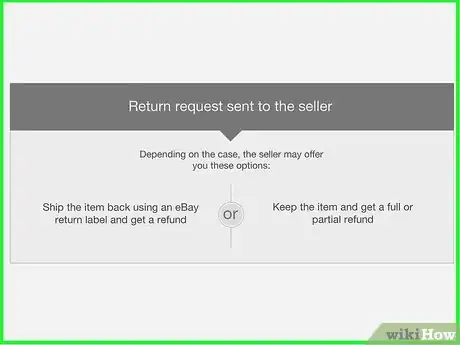Immagine titolata Cancel an Order on eBay Step 26