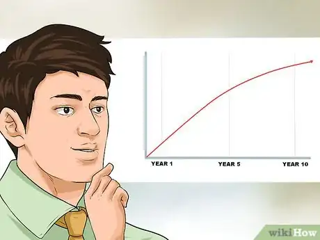 Immagine titolata Trade Stocks Step 28