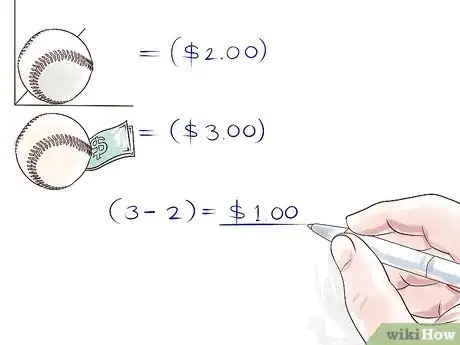 Immagine titolata Calculate Contribution Margin Step 3