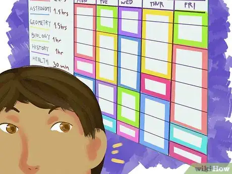 Immagine titolata Revise Quickly and Effectively Step 6