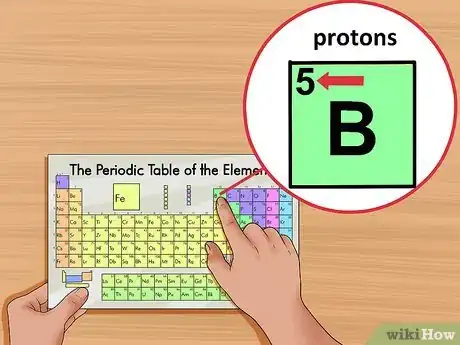Immagine titolata Find the Number of Protons, Neutrons, and Electrons Step 3