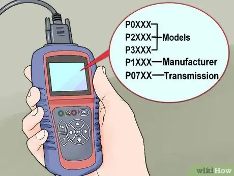 Immagine titolata Read and Understand OBD Codes Step 7