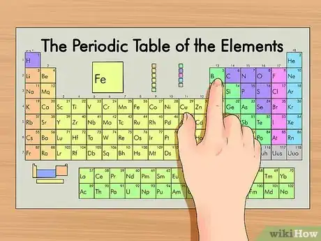 Immagine titolata Find the Number of Protons, Neutrons, and Electrons Step 2
