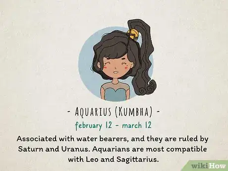 Immagine titolata Know Your Zodiac Sign According to Hindu Step 11