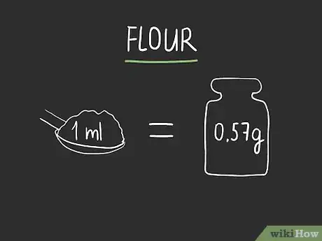Immagine titolata Convert Milliliters (mL) to Grams (g) Step 4
