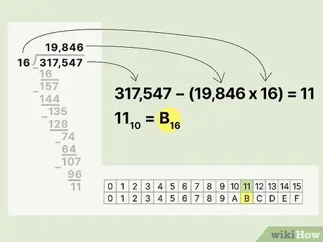 Immagine titolata Convert from Decimal to Hexadecimal Step 12