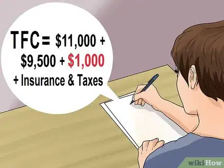Immagine titolata Calculate Fixed Cost Step 9
