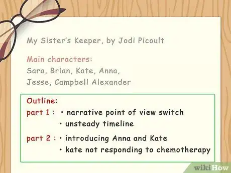 Immagine titolata Write a Book Report Step 4