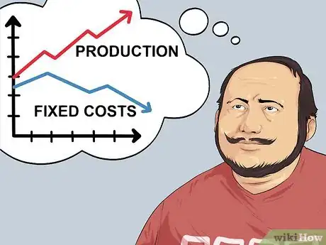 Immagine titolata Calculate Fixed Cost Step 5