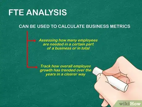 Immagine titolata Calculate FTE Step 11