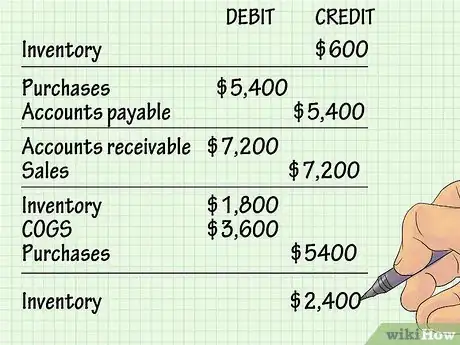 Immagine titolata Account for Cost of Goods Sold Step 15