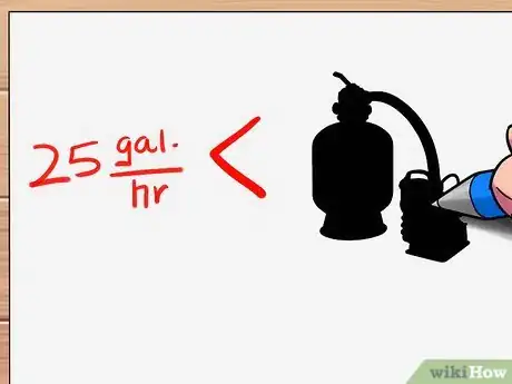 Immagine titolata Select the Correct Filter Size for Your Swimming Pool Step 12