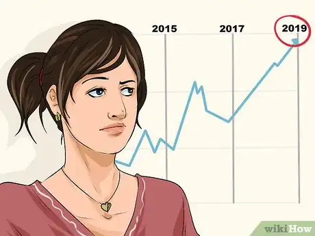 Immagine titolata Trade Stocks Step 20
