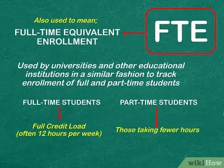 Immagine titolata Calculate FTE Step 13