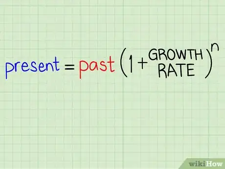 Immagine titolata Calculate Growth Rate Step 5