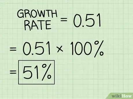 Immagine titolata Calculate Growth Rate Step 3